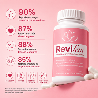 ReviFem® — Revitalizá tu feminidad desde adentro